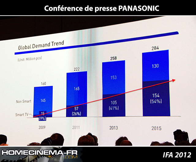 IFA 2012_12